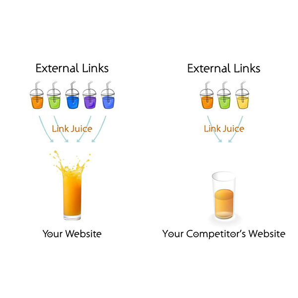 لینک جویس ( Link juice ) چیست و چگونه سئو سایت را بهبود می‌بخشد؟